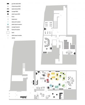 Défis SUD #3